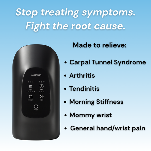 Reluvo™ Hand & Wrist Massager